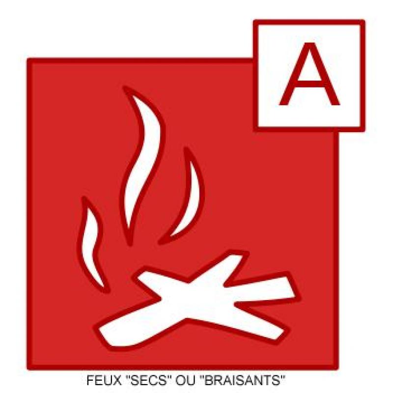 Feux de classe A ou  feux secs ou de braises