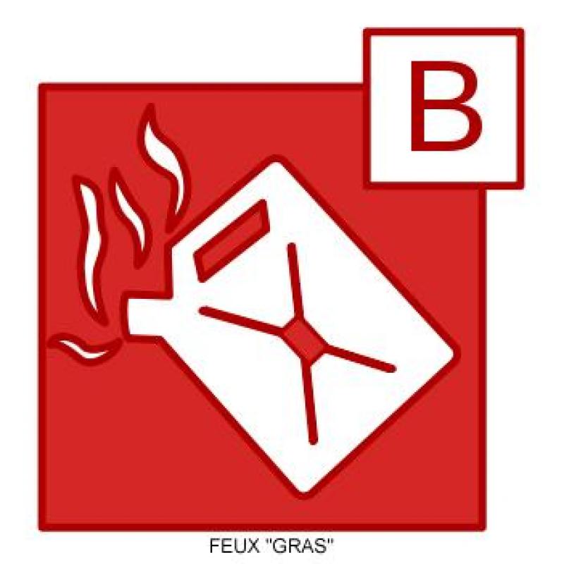 Feux de classe B ou feux « gras ».
