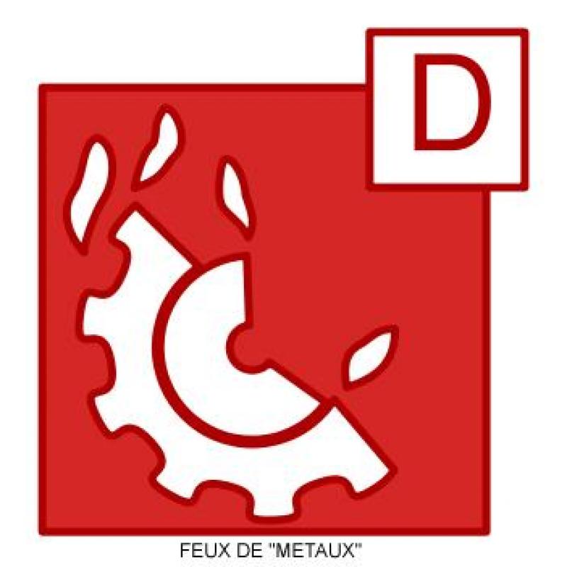 Feux de classe D  ou feux de métaux.