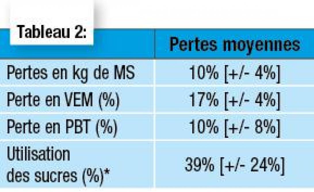 49-4043-compactage-tab02-web