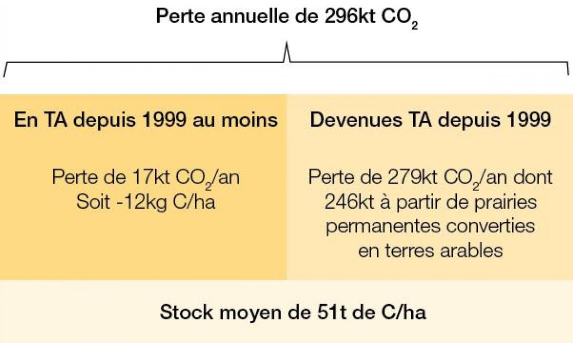 48-4042-prairies-climat-01-web