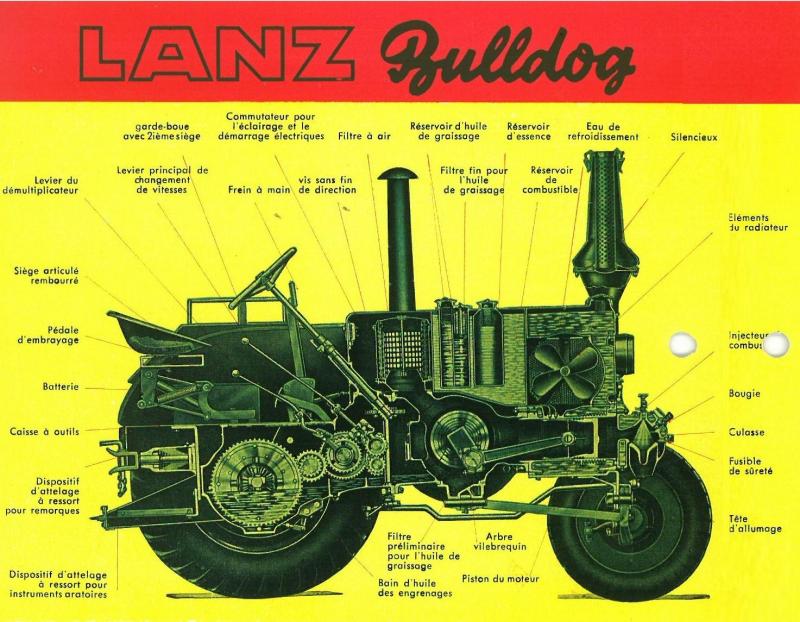 Vue en coupe d’un Bulldog, en l’occurrence un D9506, issue d’un prospectus Lanz d’époque.