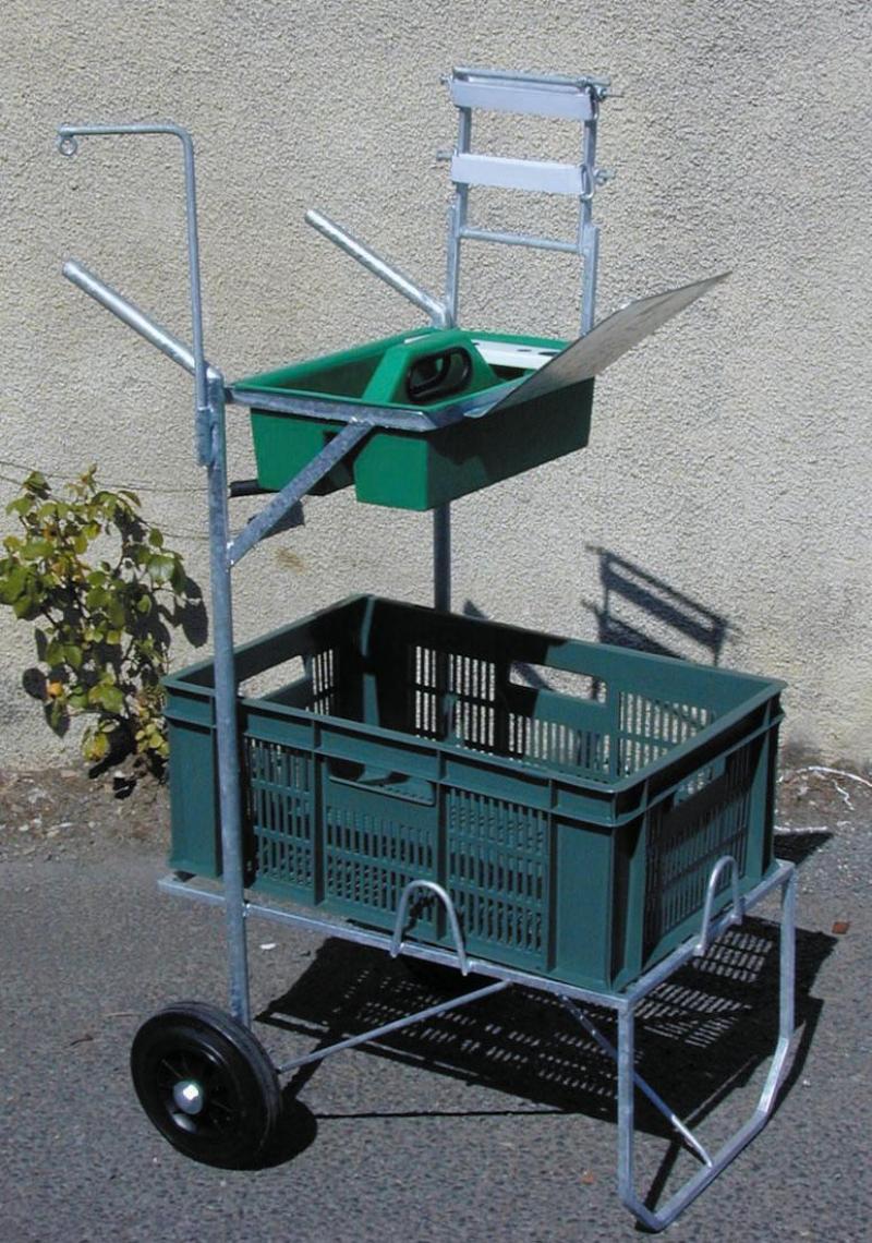 Un chariot de soins «
maison
» peut être créé et adapté à l’environnement de travail.