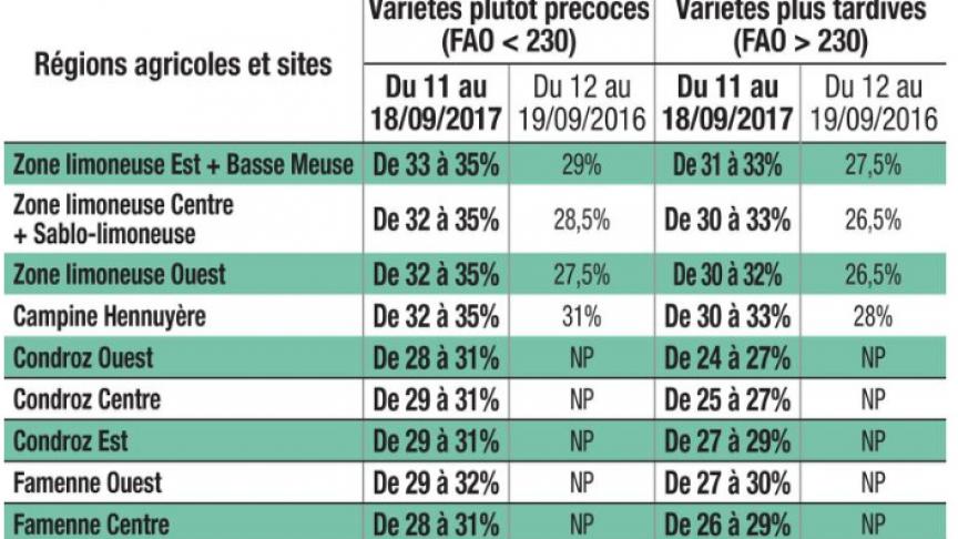 maturite2