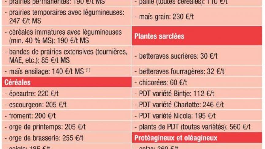 GIBIER1
