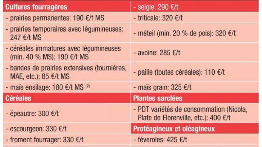 GIBIER2