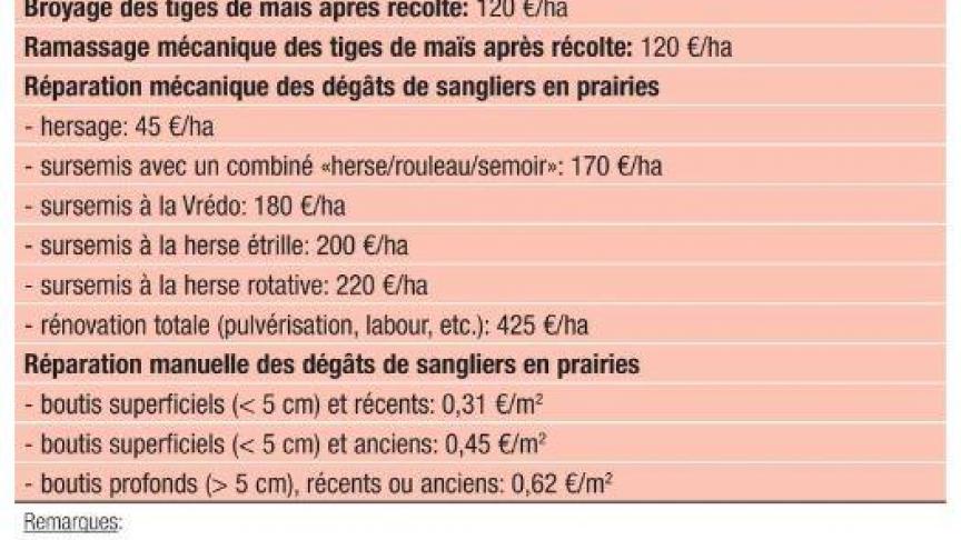 GIBIER3