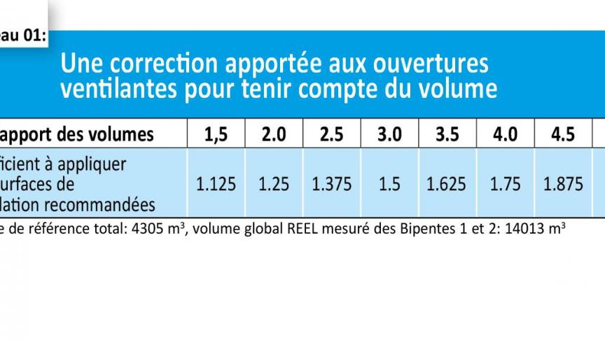 3937-VOLUME (3)