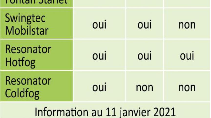 3950-NEBULISATION (2)