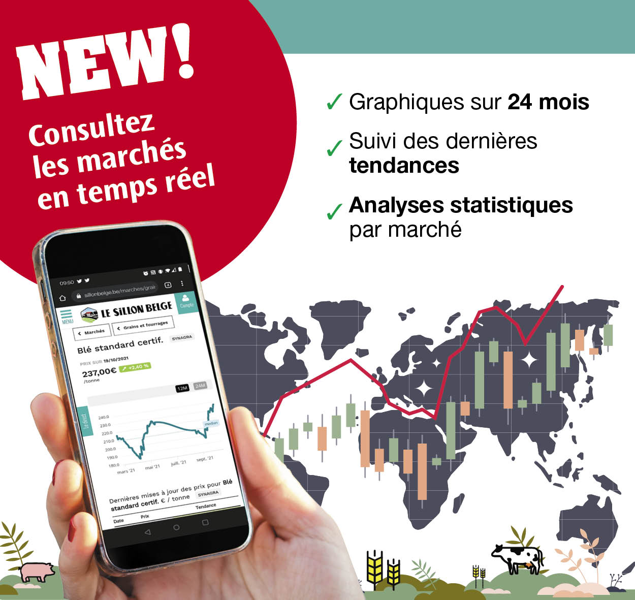 nouveaux marchés